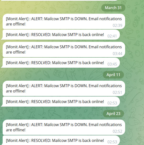 Notifikasi dari monit tentang server email yang mogok di Telegram